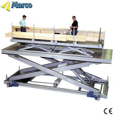 Εγκριθείσα από την CE τραπέζι ανύψωσης Marco Twin Scissor για ομαλή μεταχείριση υλικού αποθήκης